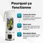 Nutriblend image