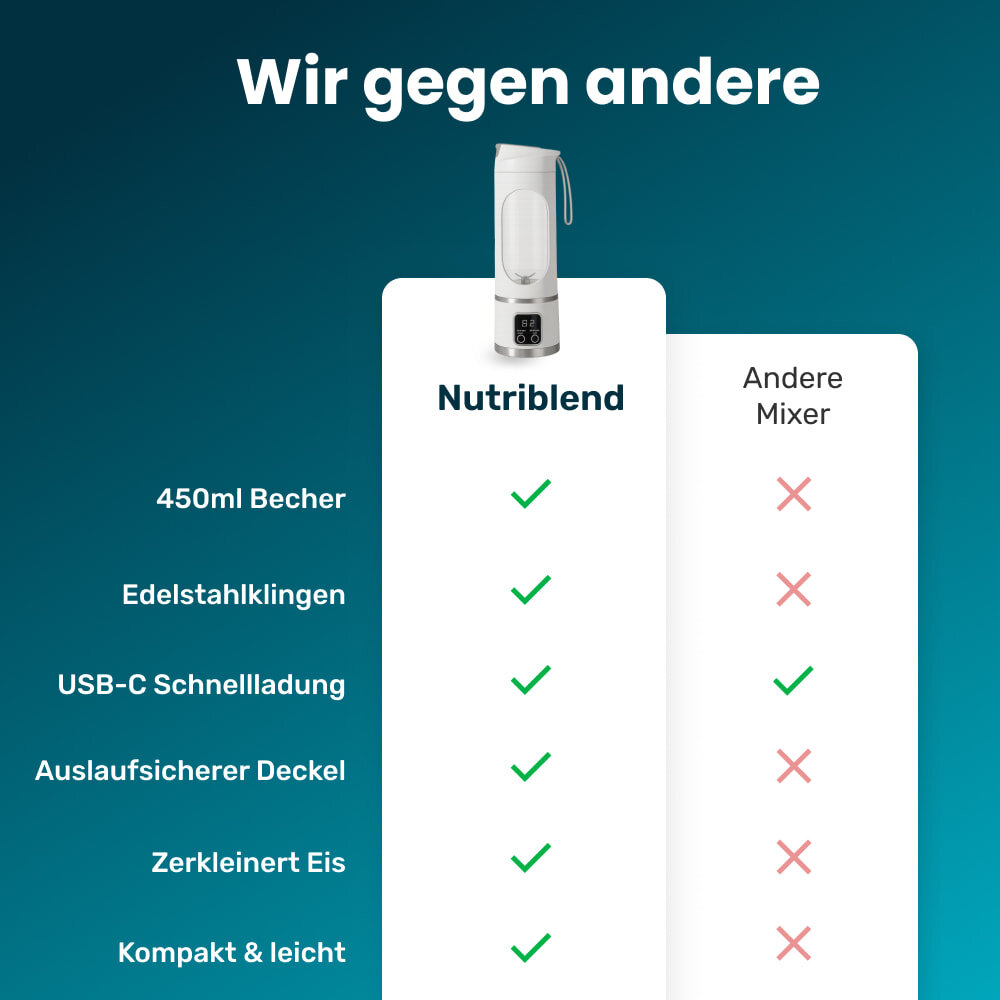 Nutriblend image